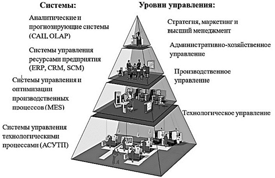 Рис 1.jpg