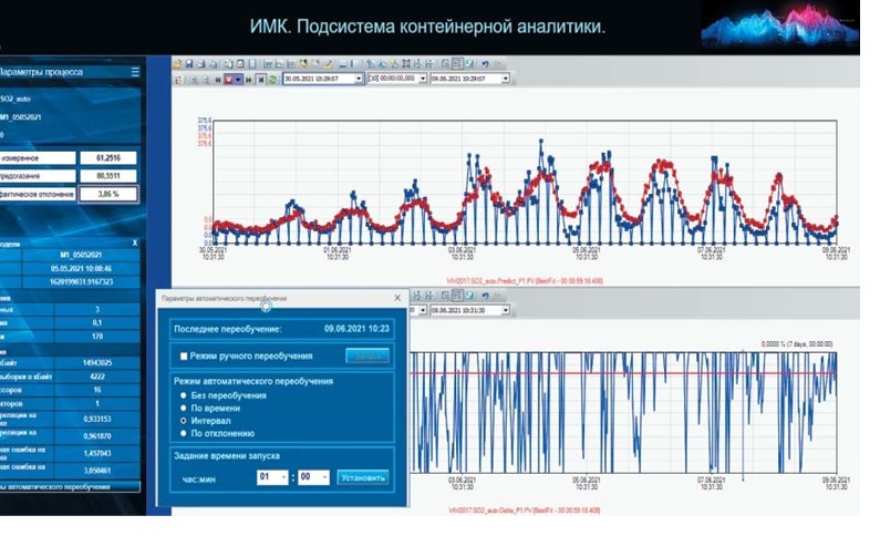 Запуск модели в режиме отладки